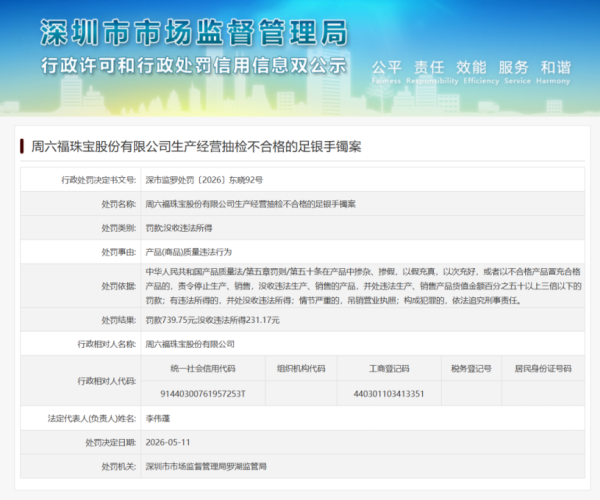 凤凰彩票中国官网入口 周六福说念歉