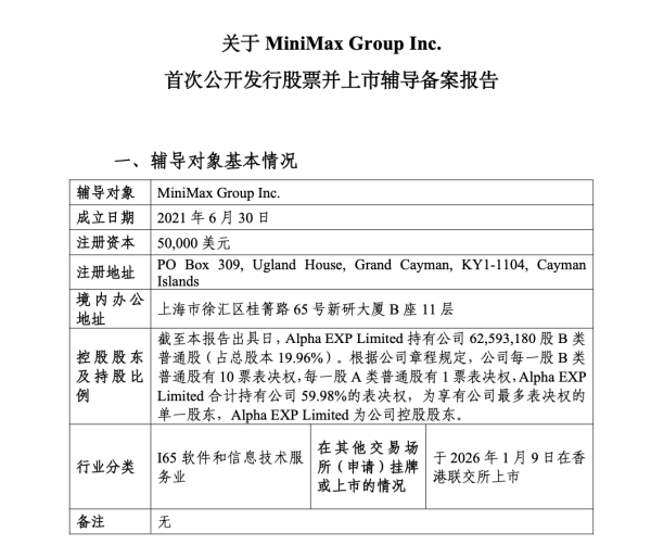 凤凰彩票(中国)官方网站 MiniMax，冲击A股